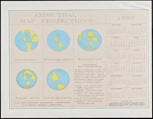 Azimuthal map projections