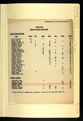 p. 30