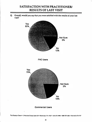 p. 57