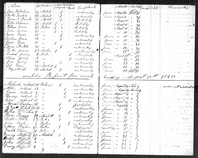 p. 29