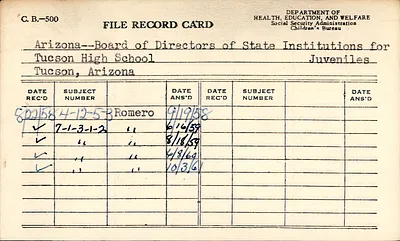 p. 15