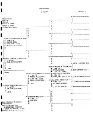 p. 25