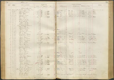 p. 28