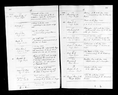 p. 22