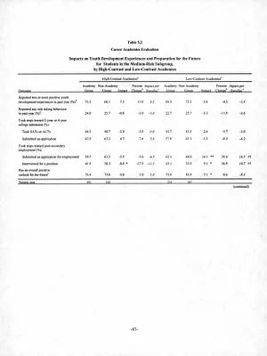 p. 48