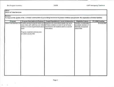 p. 17