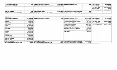 p. 37