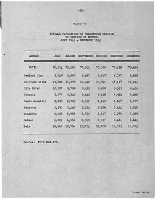 p. 56