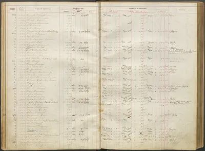 p. 12