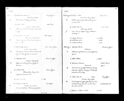 p. 15