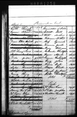p. 8