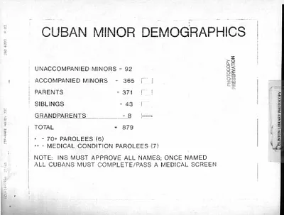 p. 35