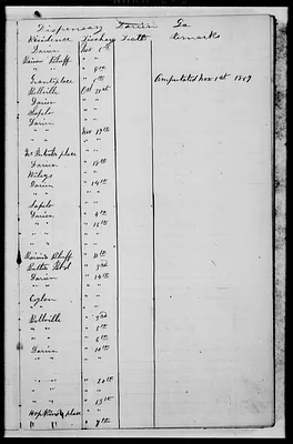 p. 47