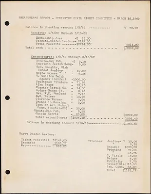 Treasurer’s Report - Lexington Civil Rights Committee