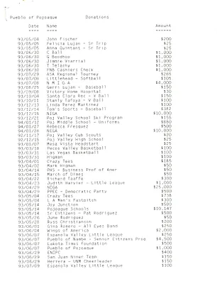 p. 47