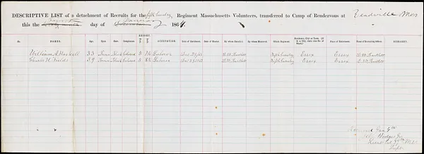 Civil War - recruits for 5th Calvary transferred [?]eadville MA