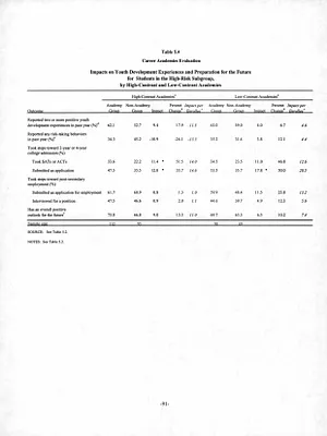 p. 52
