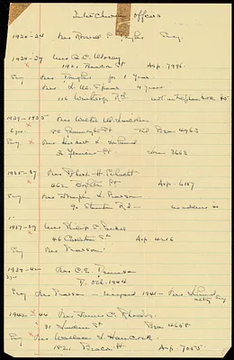 List of Interchurch Committee officers