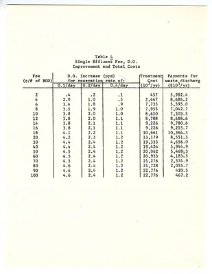 p. 57