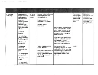 p. 15