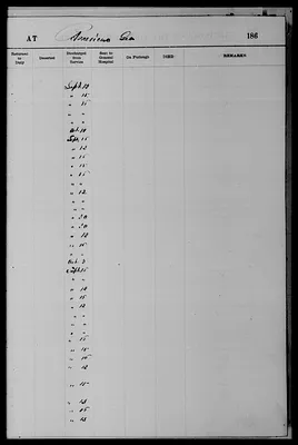 p. 21