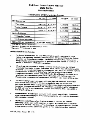 p. 53
