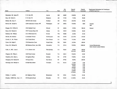 p. 35
