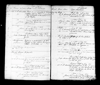 p. 12