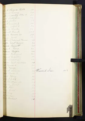 p. 32