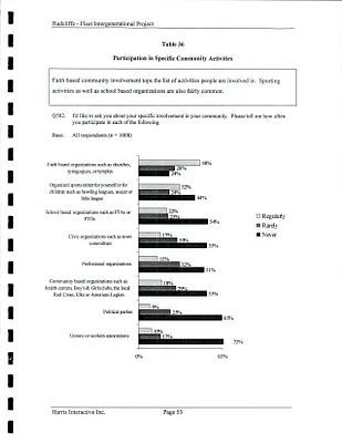 p. 53