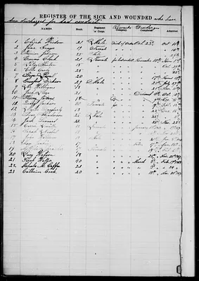 p. 36