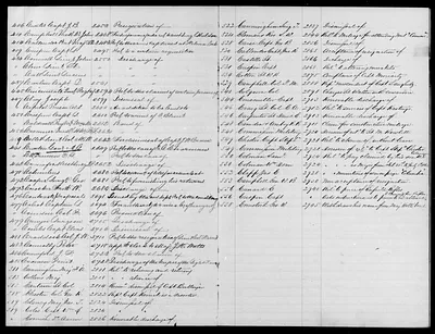 p. 15