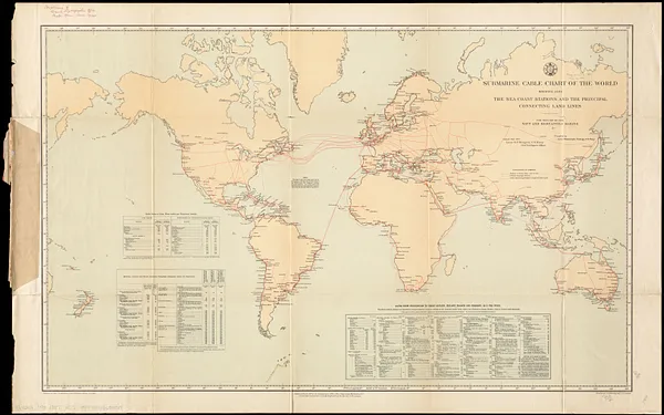 Submarine cable chart of the world