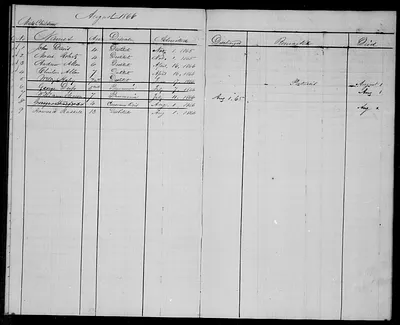 p. 37