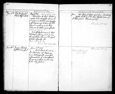 p. 15