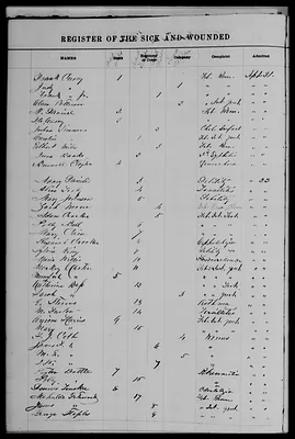p. 38