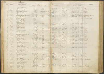 p. 15