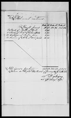 p. 33