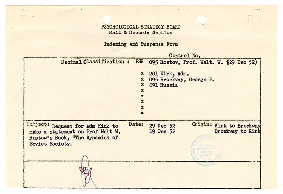 Memorandum for the Record re Correspondence Between George P. Brockway and Admiral Alan G. Kirk, with Attachments