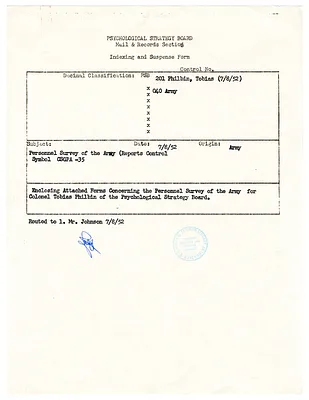Memorandum for the Record re Personnel Survey of the Army for Lieutenant Colonel Tobias R. Philbin