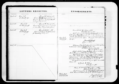 p. 21
