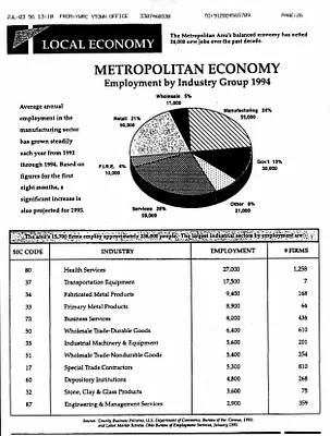 p. 50