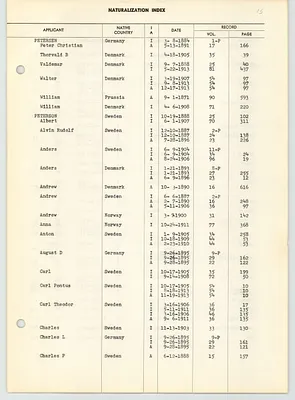 p. 29