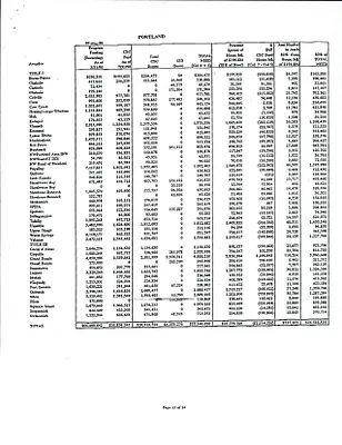 p. 50