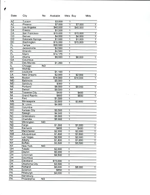 p. 28