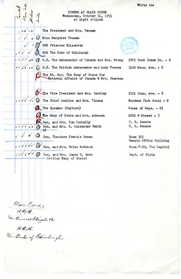 Invitation List for Dinner at the Blair House for Her Royal Highness Princess Elizabeth
