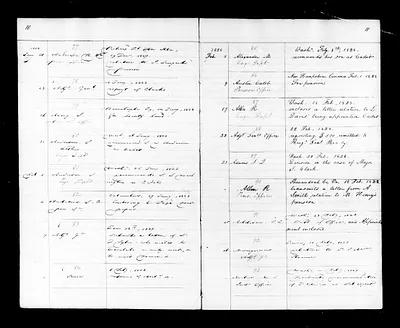 p. 15
