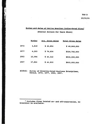 p. 18