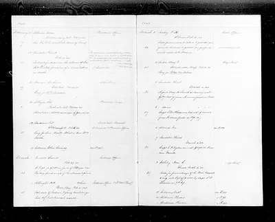 p. 16