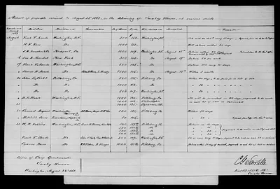 p. 25
